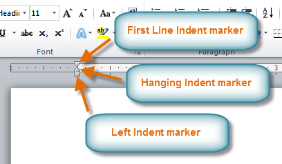 Types of indents in word 2013